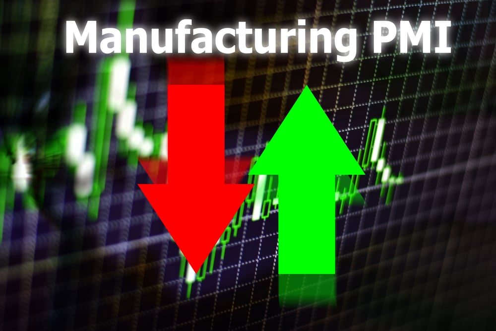 PMI manufacturier