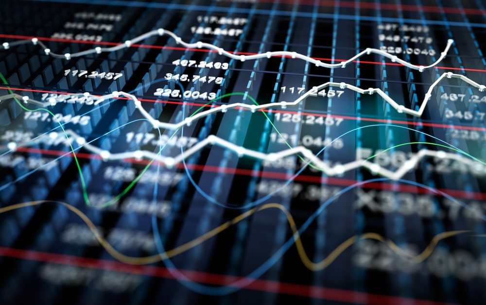indices boursiers