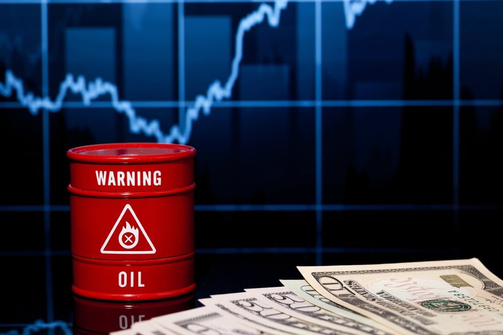 pétrole - WTI - haussier - baissier