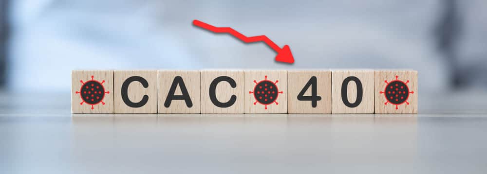 pass sanitaire CAC40 Unibail-Rodemanco Klépierre