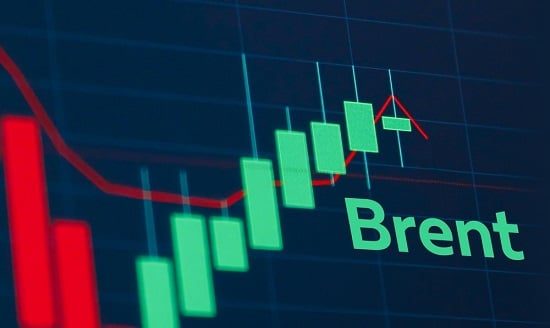 prix du brent
