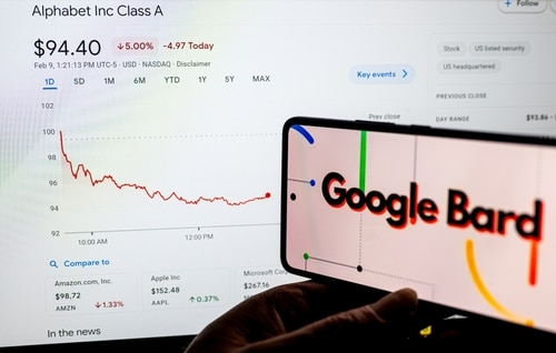 google_stock_drop_en_avant