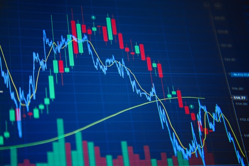 inflation_us_baisse_marches_en_avant