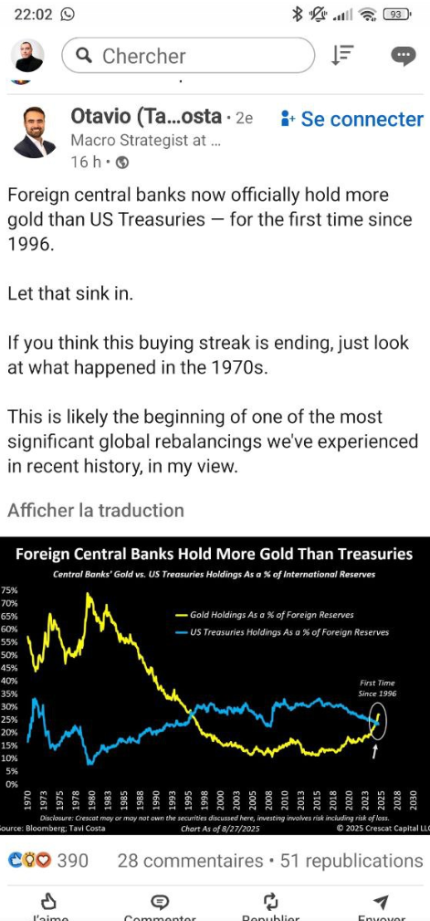 Argent_or_vs_treasuries_250902