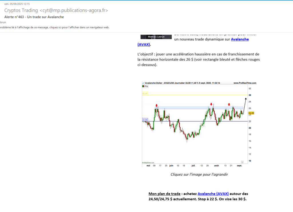 Screen alerte crypto trading