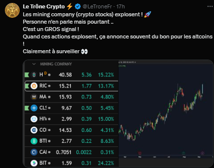 Tweet Trône crypto