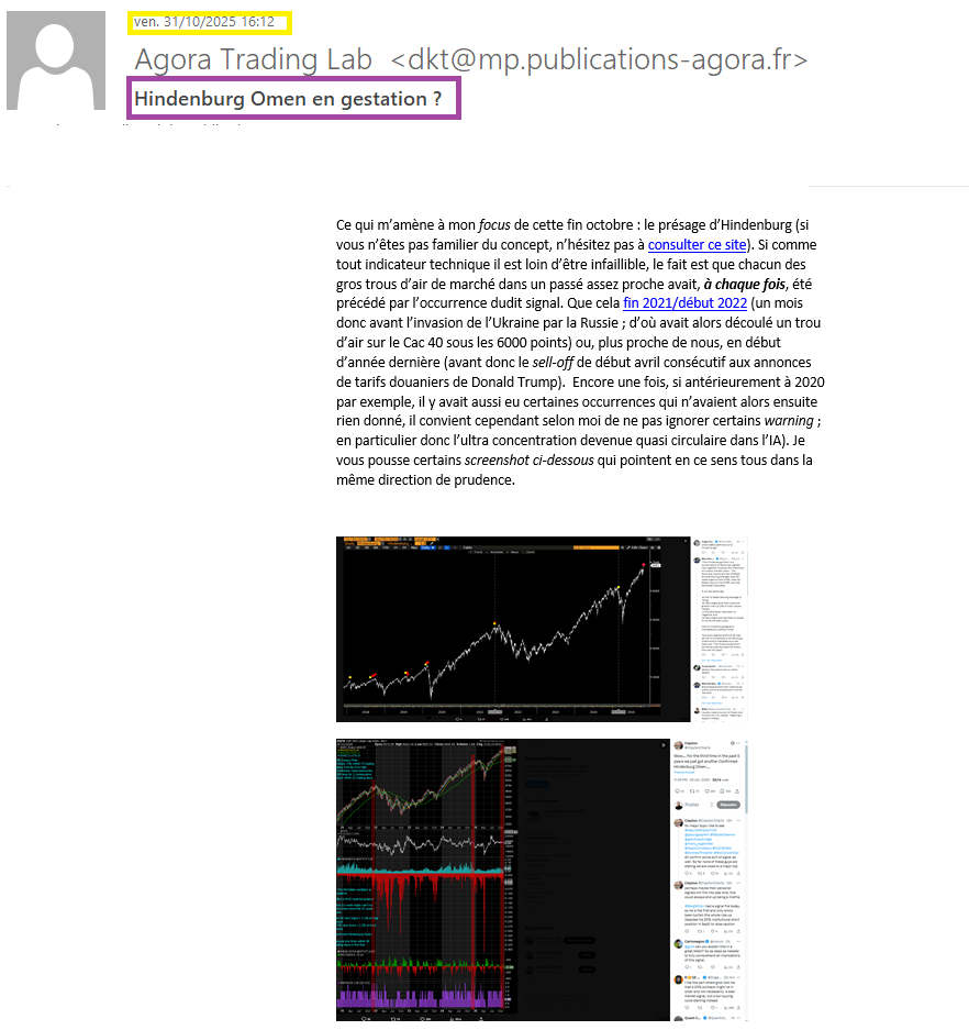 S&P_500_alerte_Agora_Trading_Lab_181125