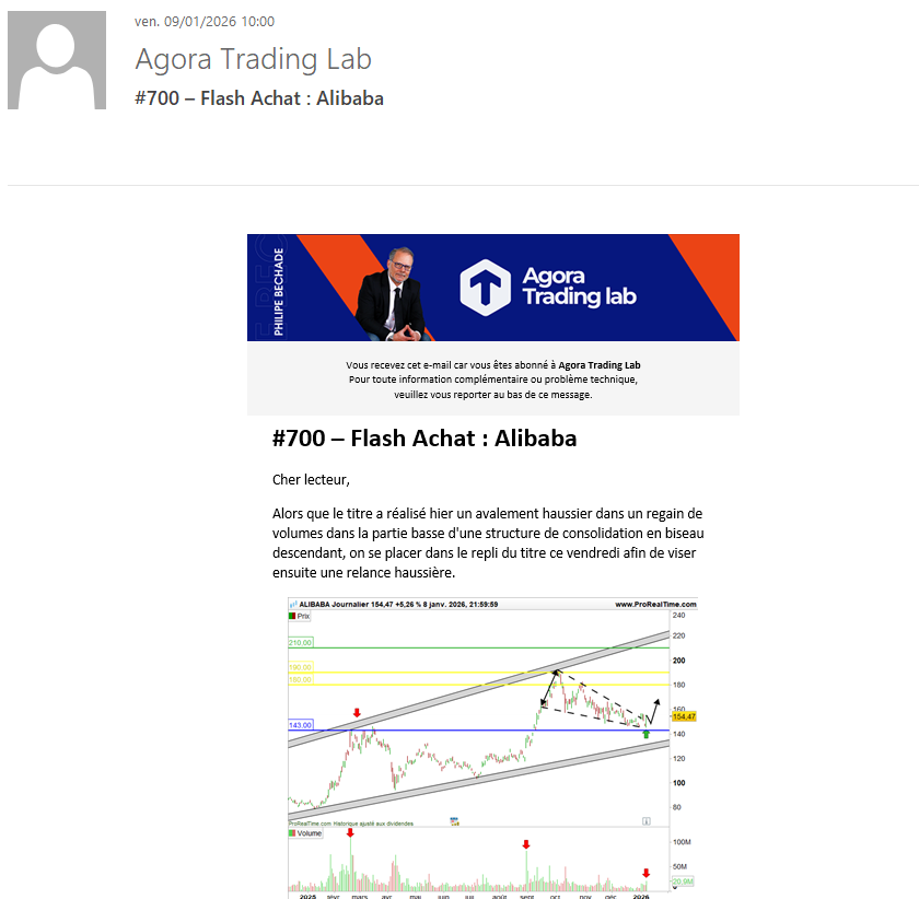 Agora_Trading_Lab_Alibaba_130126