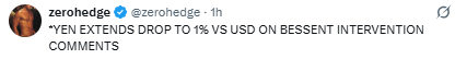 dollar_tweet1_260129