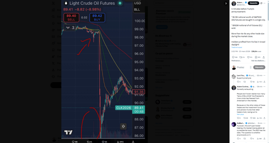 Trump_futures_petrole_23_mars_240326