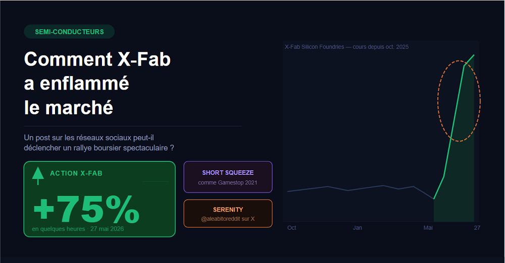 x-fab_en_avant