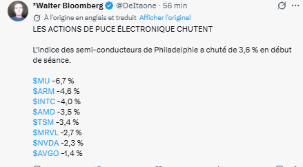 rotations_sectorielles_x_walter_bloomberg_puces_020726
