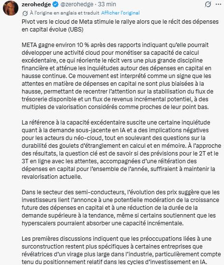 rotations_sectorielles_x_zerohedge_020726