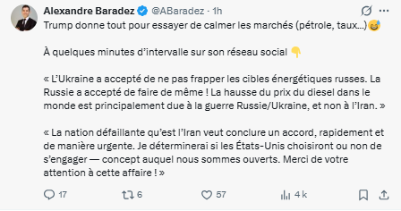 twitter-trump-marchés
