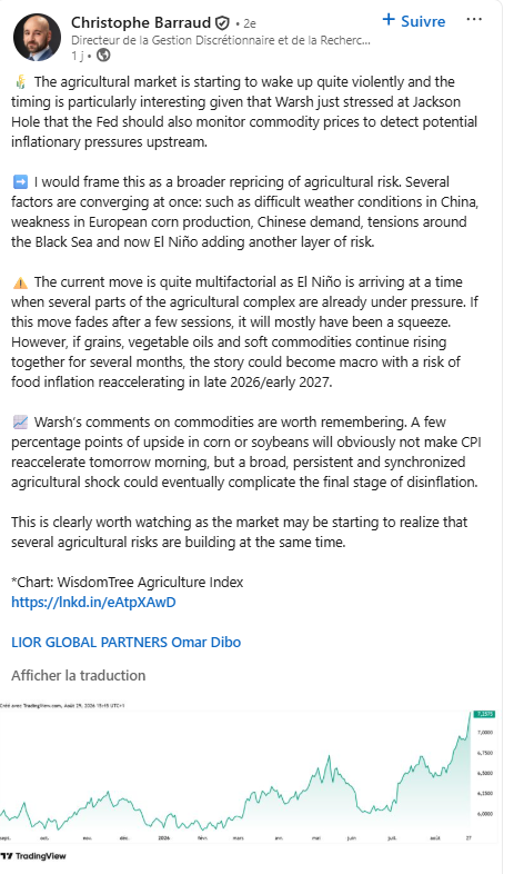 Inflation_post_commodities_barraud_260901