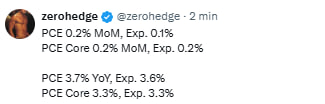 Inflation_post_zerohedge_260901
