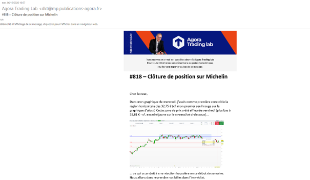 Automobile_alerte_Agora_Trading_Lab_081026