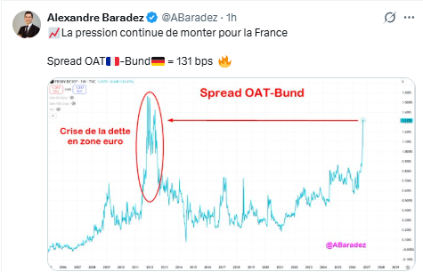 CAC_40_X_Baradez_011026