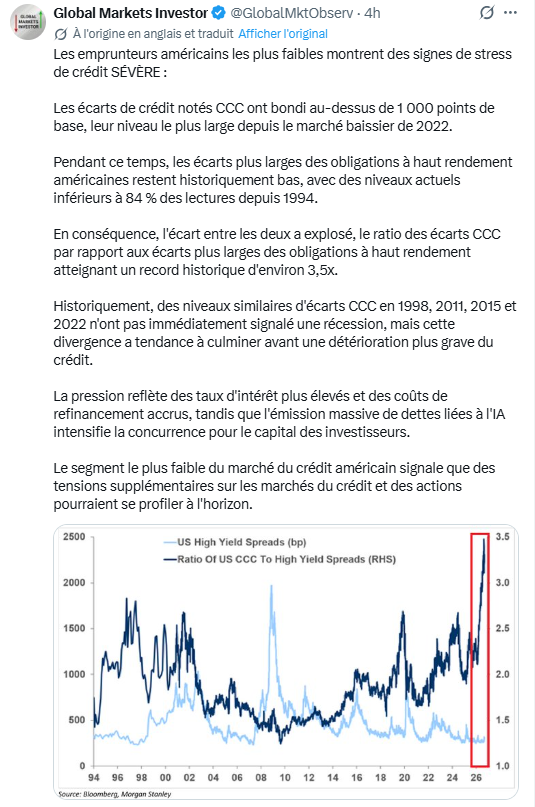 IA_post_Global_market_investor_151026